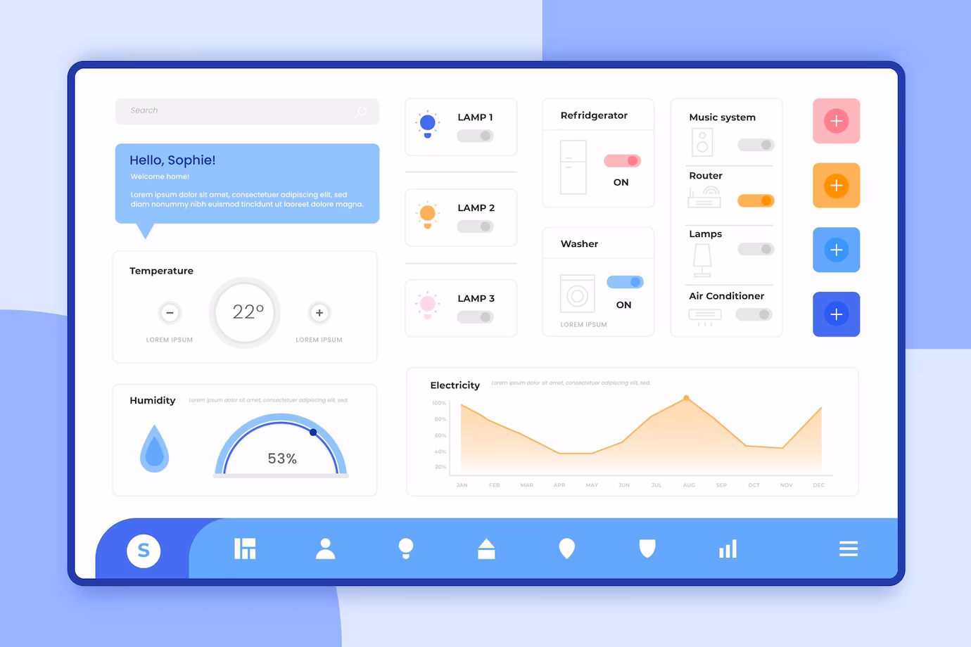 Cloud Admin Dashboard